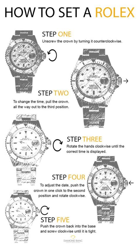 rolex how to set time|Altro.